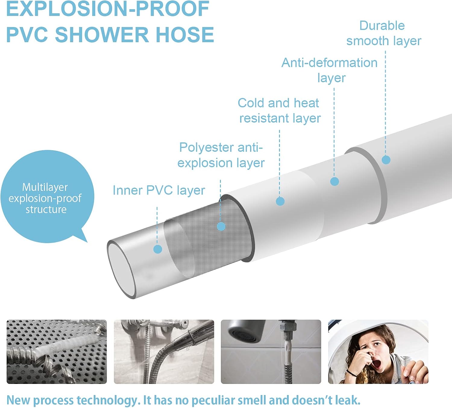 Silicone Flexible Shower Hose  - Silicone Tap Washer บทวิจารณ์และราคา