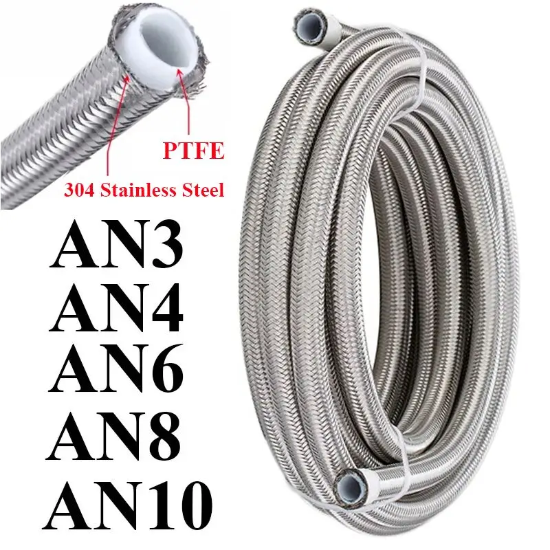 1M/2M/3M/5M AN3 AN4 AN6 AN8 AN - Ptfe Tape Thread บทวิจารณ์และราคา
