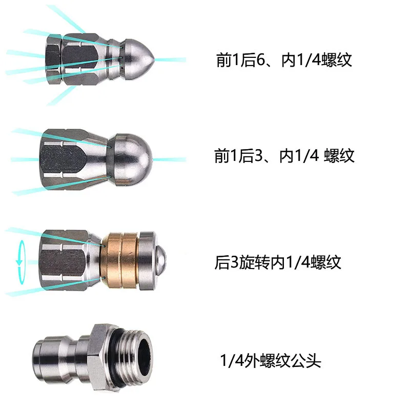 Sewer Drain Hose Jet Clearning - Drain Pipe Clip บทวิจารณ์และราคา