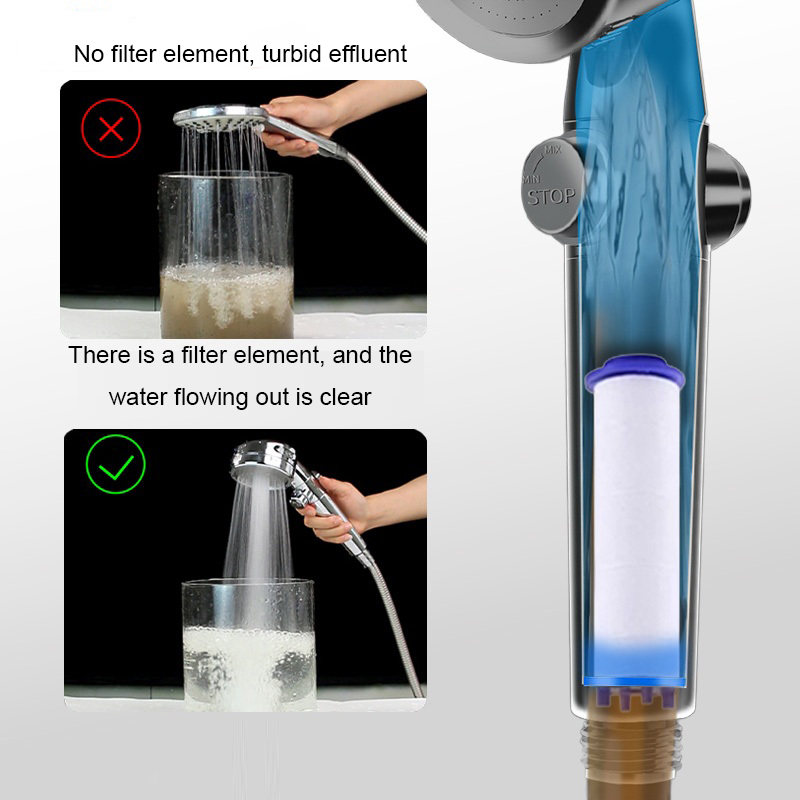 5/10pcs Shower Head Replacemen - Shower Valve Cartridge บทวิจารณ์และราคา
