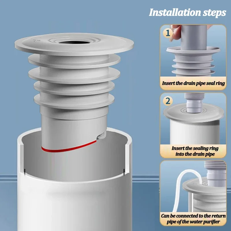 Silicone Bathroom Sewer Seal R - Drain Pipe Clip บทวิจารณ์และราคา