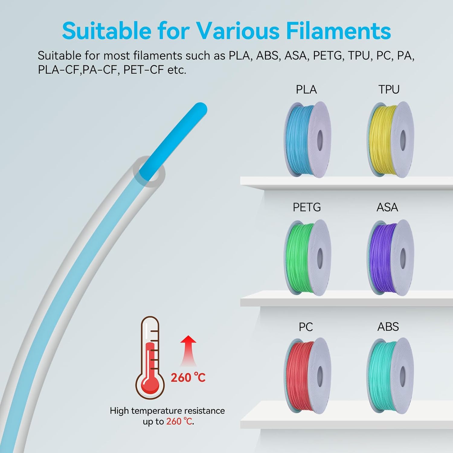 For Bambu Lab Ptfe Tube P1P AM - Ptfe Tape Thread บทวิจารณ์และราคา
