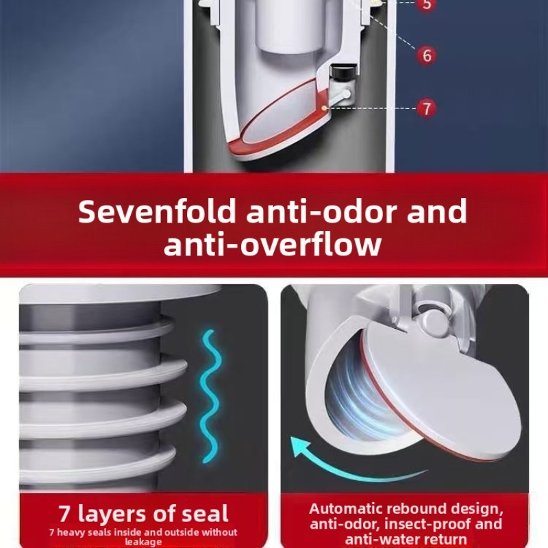 Sink Plug Sewer Pipe Sealing R - Drain Pipe Clip บทวิจารณ์และราคา