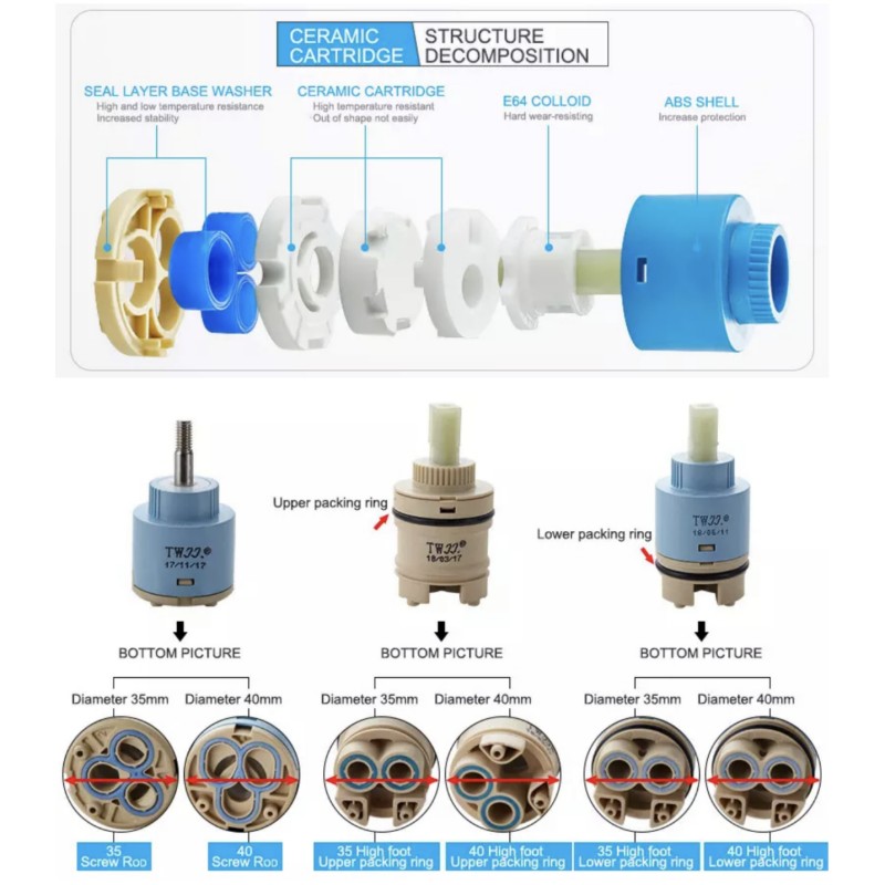 Faucets Mixing Spool Valve 25  - Shower Valve Cartridge บทวิจารณ์และราคา