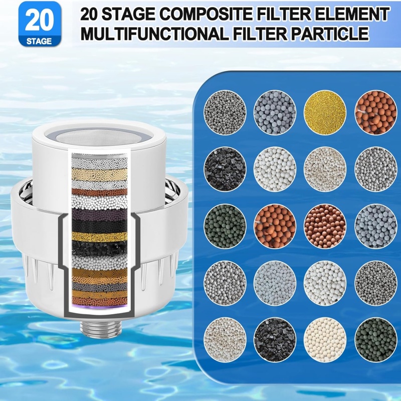15/20 Stages High Output Showe - Shower Valve Cartridge บทวิจารณ์และราคา